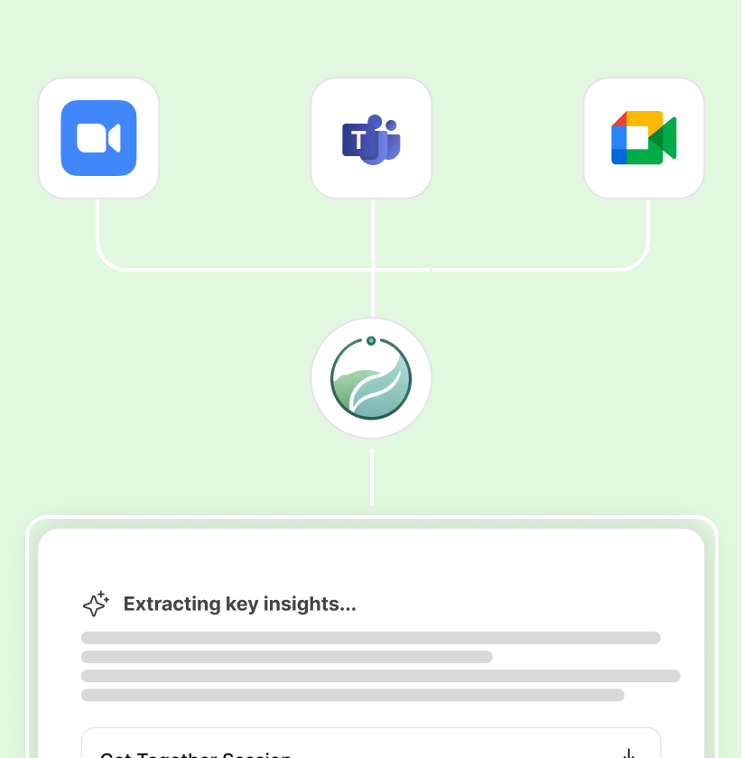 AI-Powered Session Intelligence